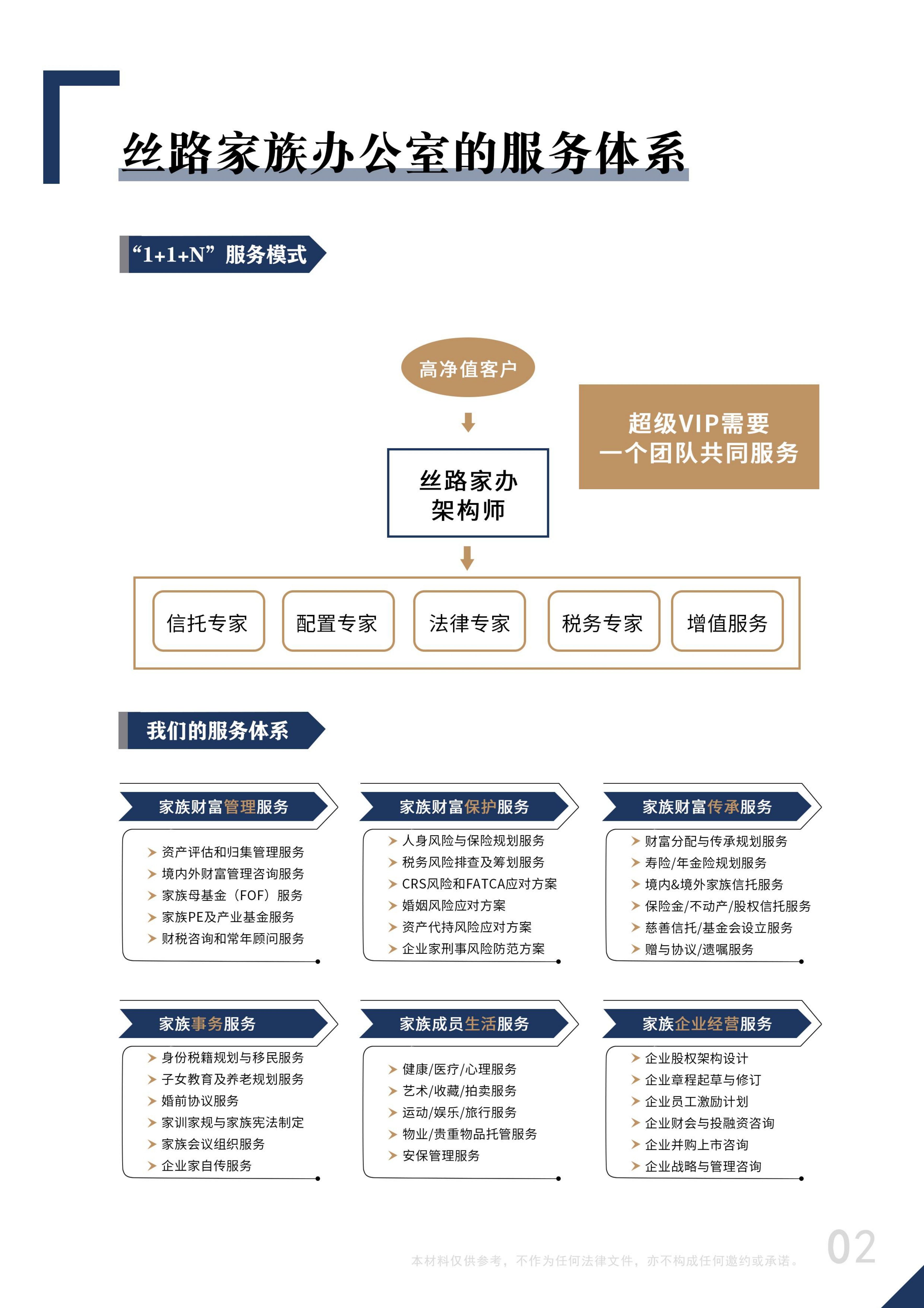 公司介绍