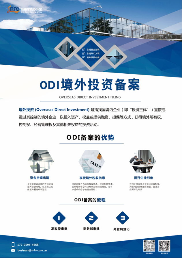 跨境投资合规
