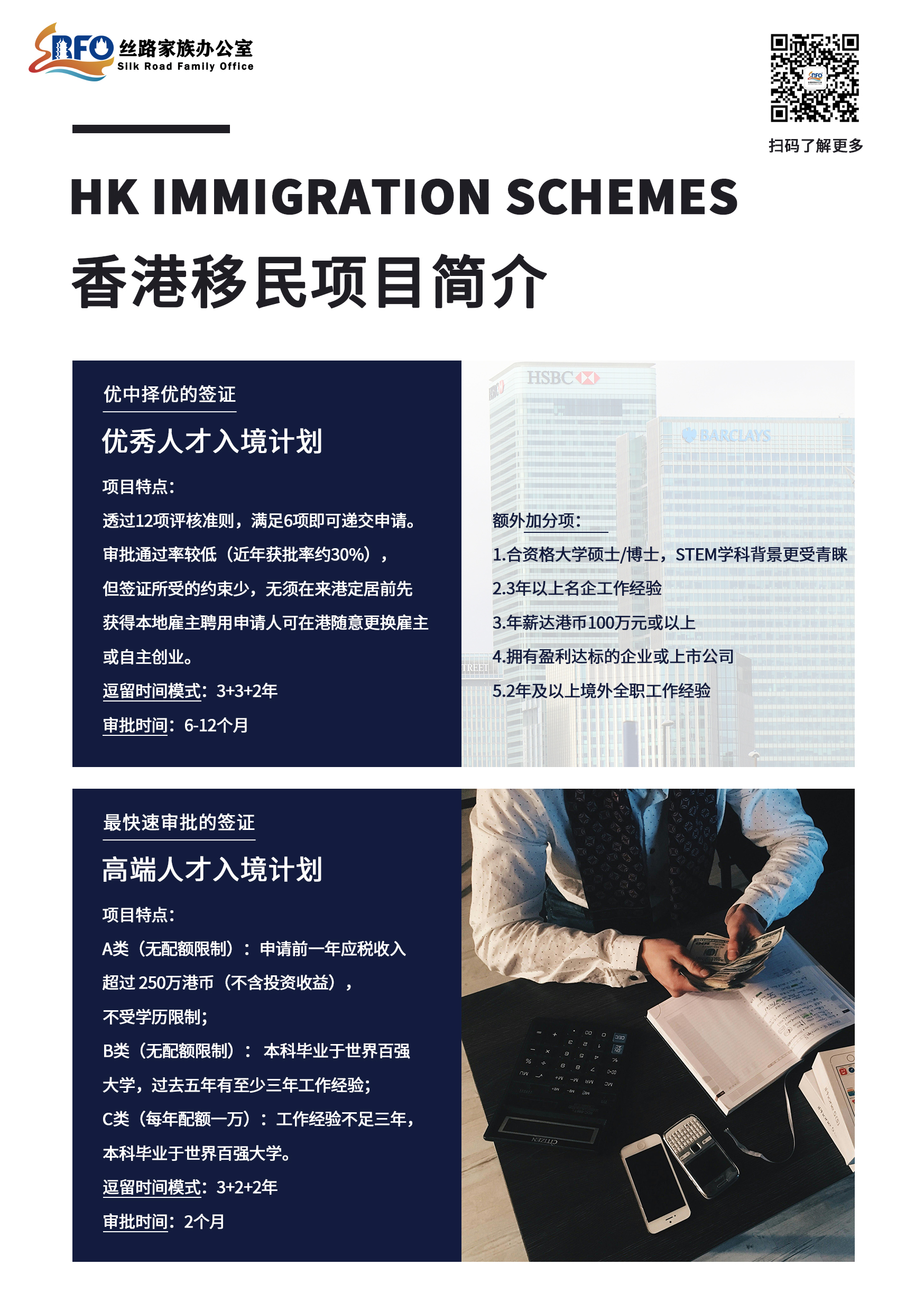 投资移民